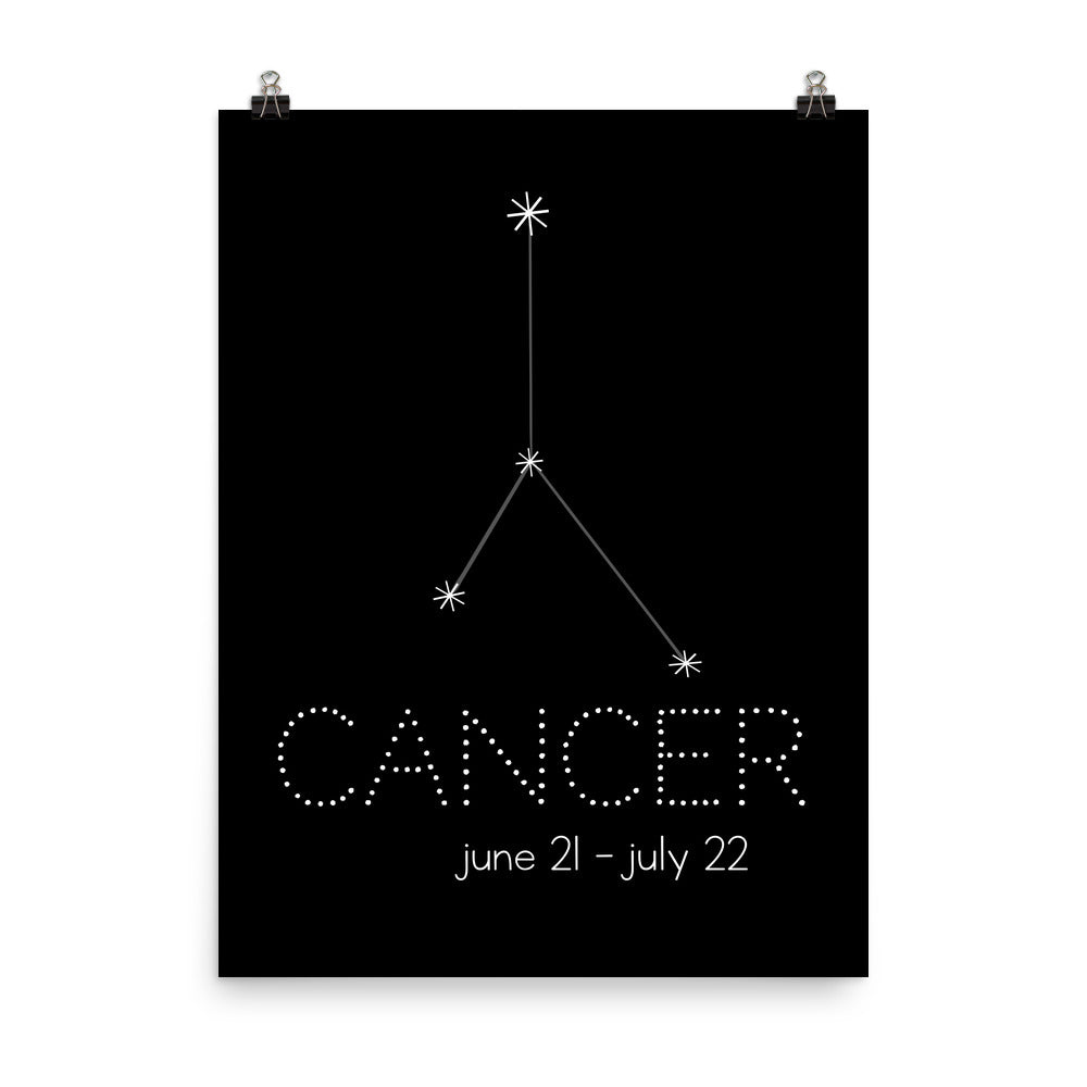 Cancer Constellation Zodiac Nursery Poster Pura Vida