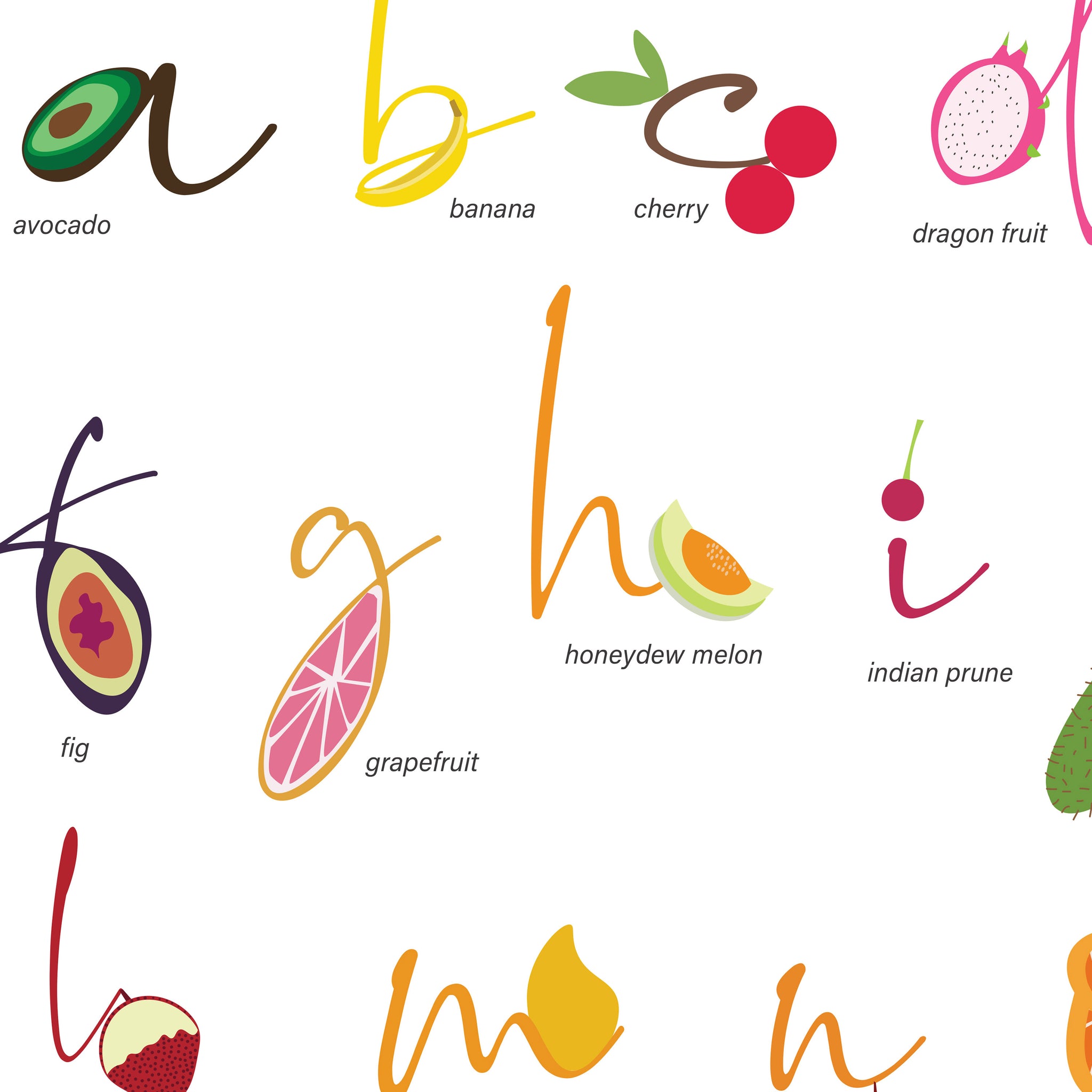 Foods: Fruits English Alphabet Nursery and Kitchen Art Print