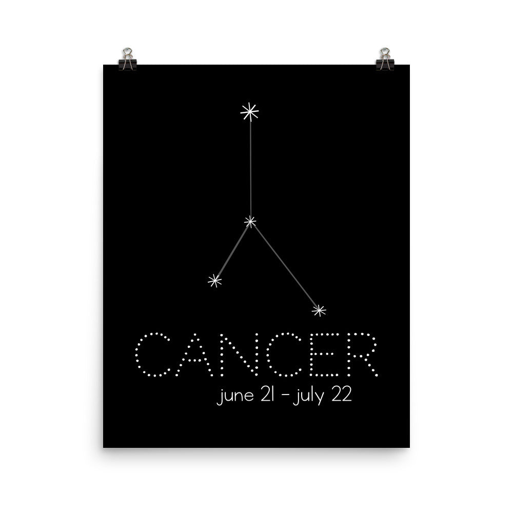 Cancer Constellation Zodiac Nursery Poster